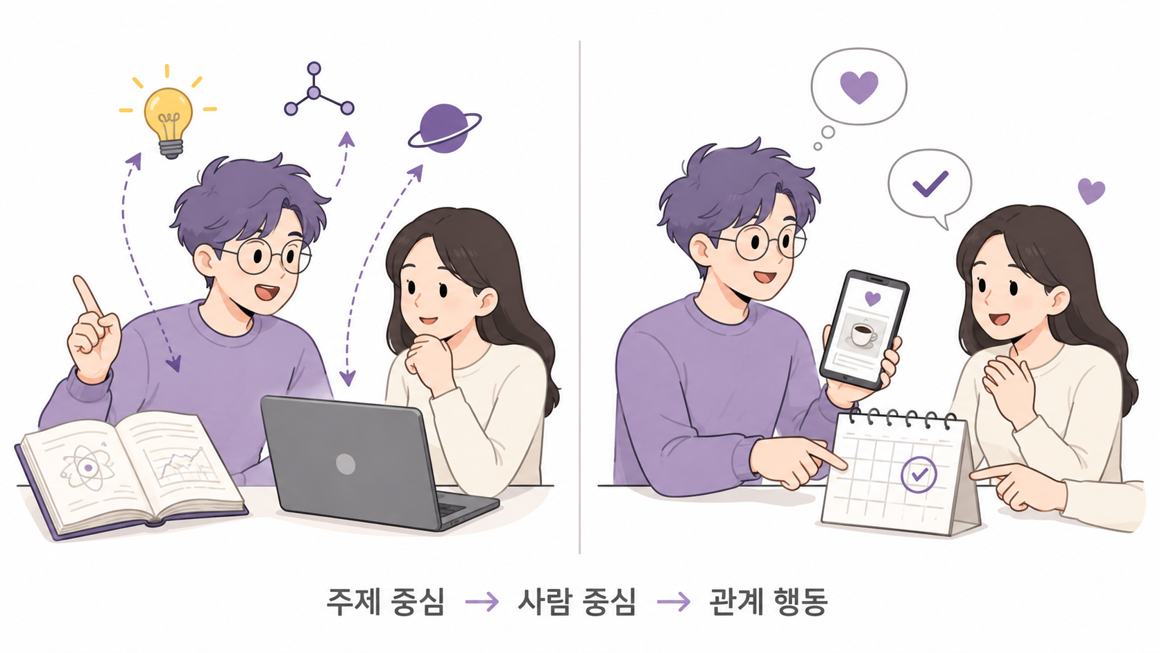 INTP 호감 신호: 좋아하는 사람에게 하는 행동과 구분법 대표 이미지